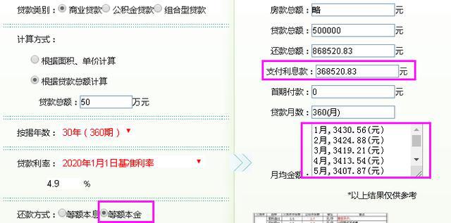 协商还款金额当天付款优方案