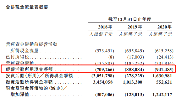 众安逾期1天：网贷平台收益下，风控措遭质疑