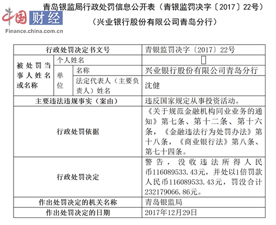 有兴业逾期30000的吗，兴业银行欠款39000逾期3个月兴业要一次还不能分期，会起诉上门找人吗？