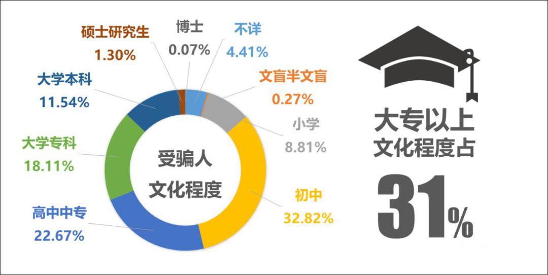 撤销网贷起诉，流程及影响分析