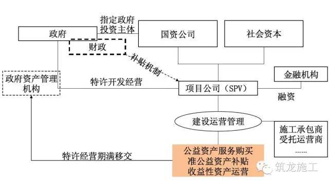 撤销网贷起诉，流程及影响分析