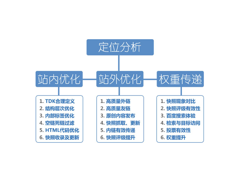 撤销网贷起诉，流程及影响分析