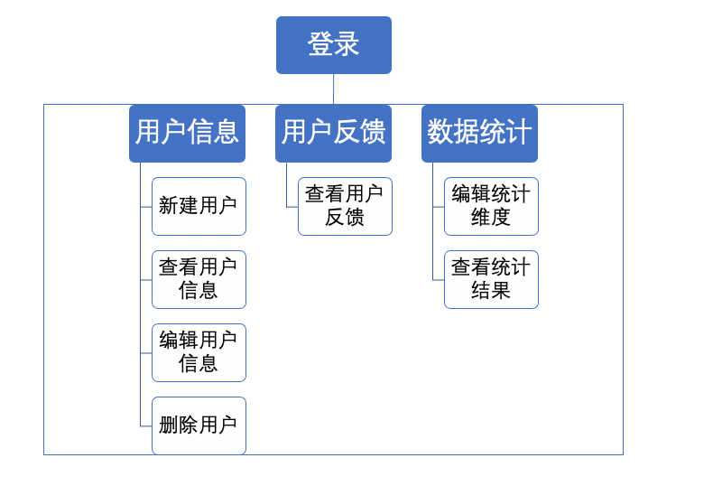 贷款协商还款怎么操作流程及视频