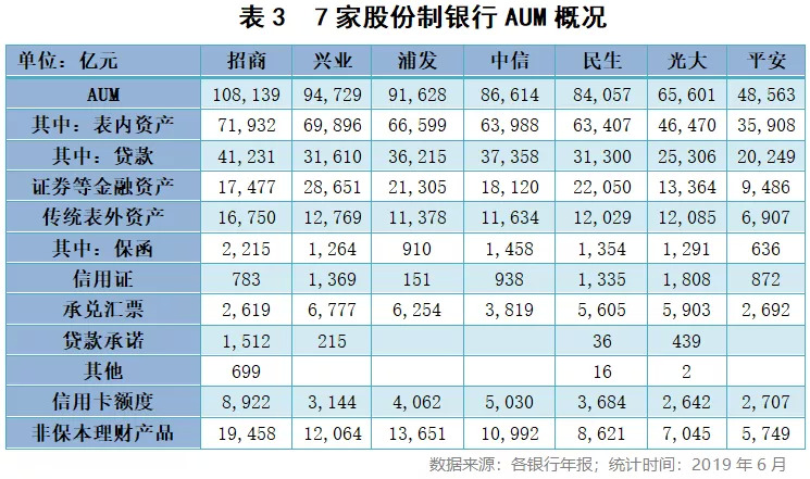 协商还款业务多少钱及收费方式