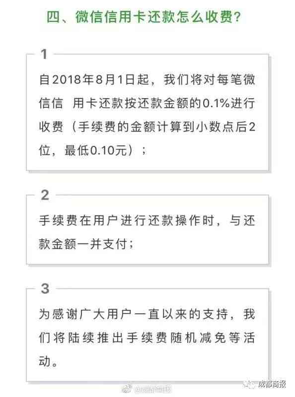 协商还款业务多少钱及收费方式