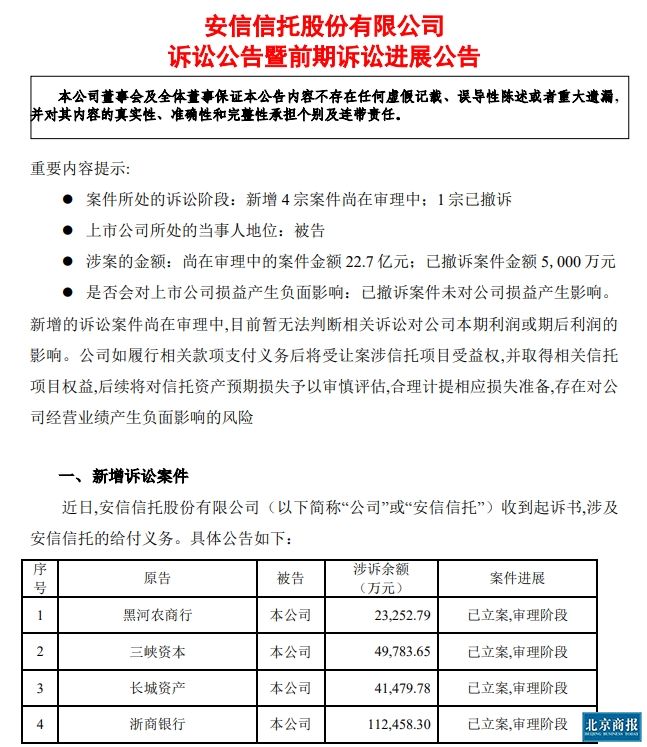 很律师协商分期还款成功，法院起诉费真实吗？分期还款金额如何确定？