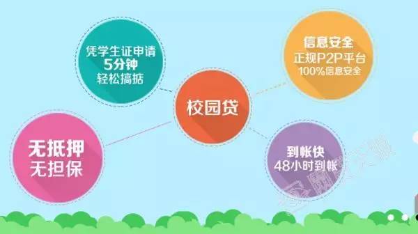 网贷逾期影响孩子上高中吗，高考和大学会受到影响吗？