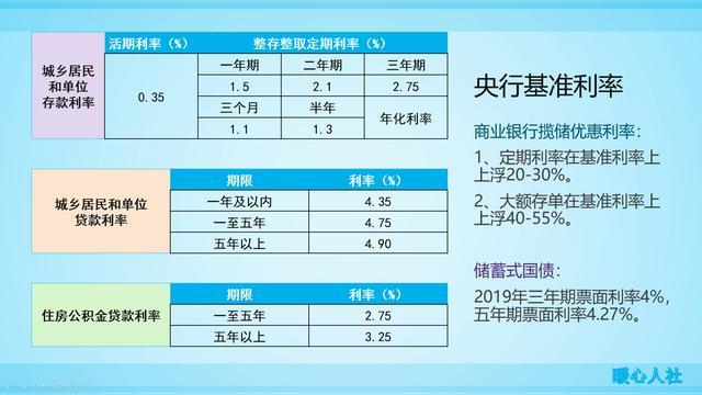 工商银行协商还款只还本金合法吗？