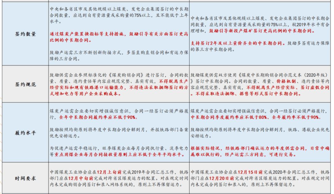 挂账停息的意思、好处、危害及条件