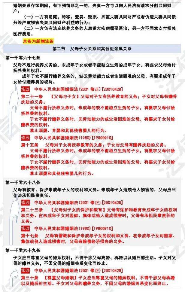 民法典平安逾期了：全面分析和解读现行民法典相关规定