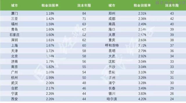 网贷逾期还能好吗怎么办，长度不能大于70个字节，并且标题必须包含且用‘网贷逾期还能好吗怎么办’开头