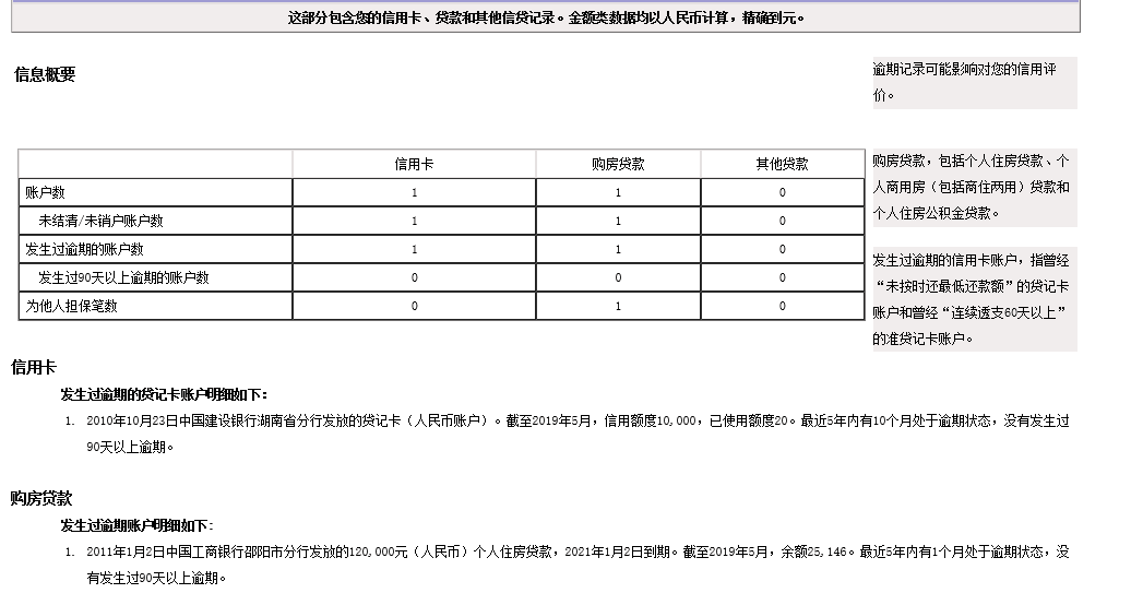 网贷逾期还清后可以再次申请借款吗？