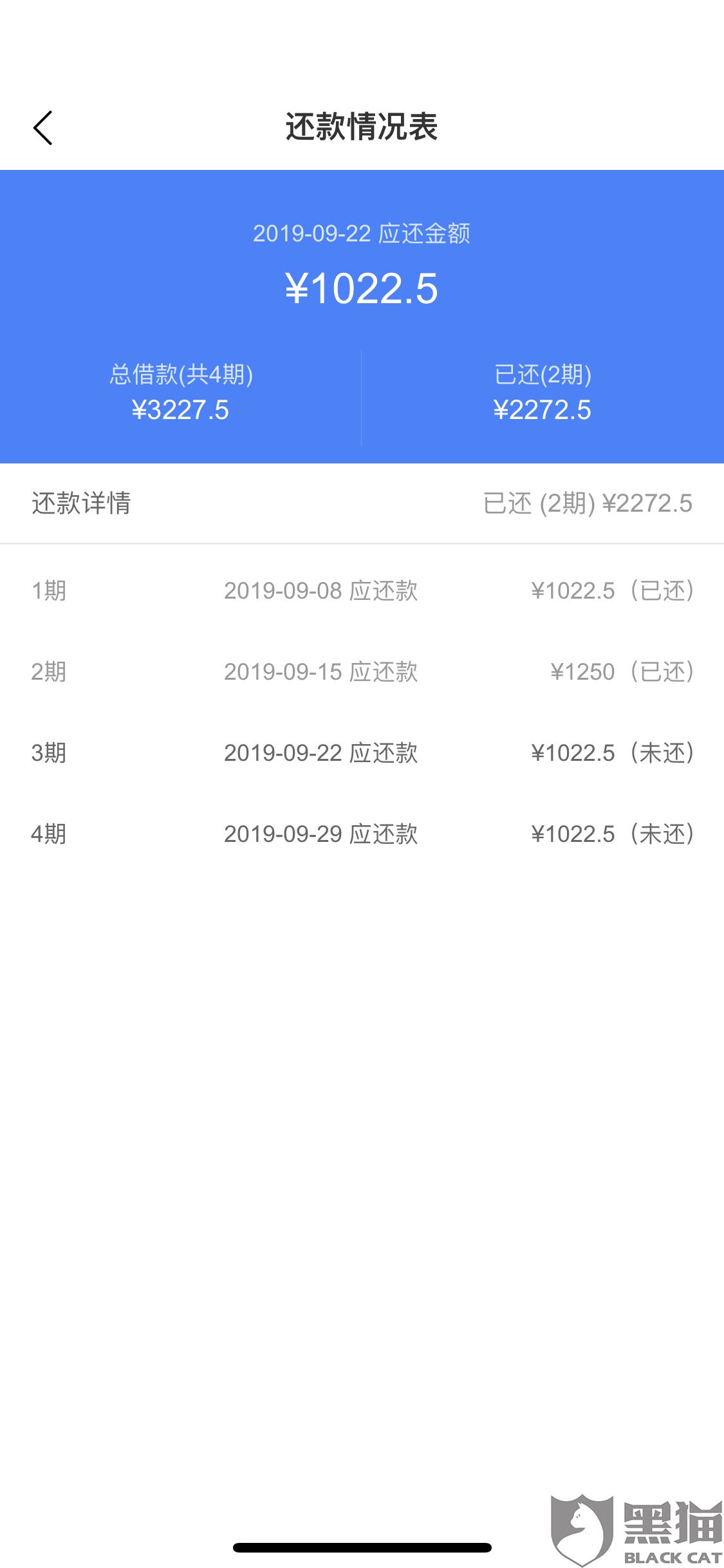 网贷2w5逾期怎么协商还本金期还款