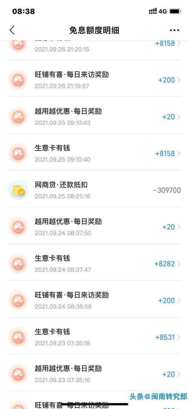 支付宝网商贷逾期200万，逾期多长时间上征信，逾期一年还有额度吗？