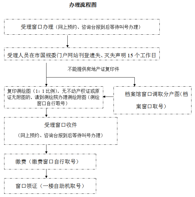 委托别人协商还款合法吗