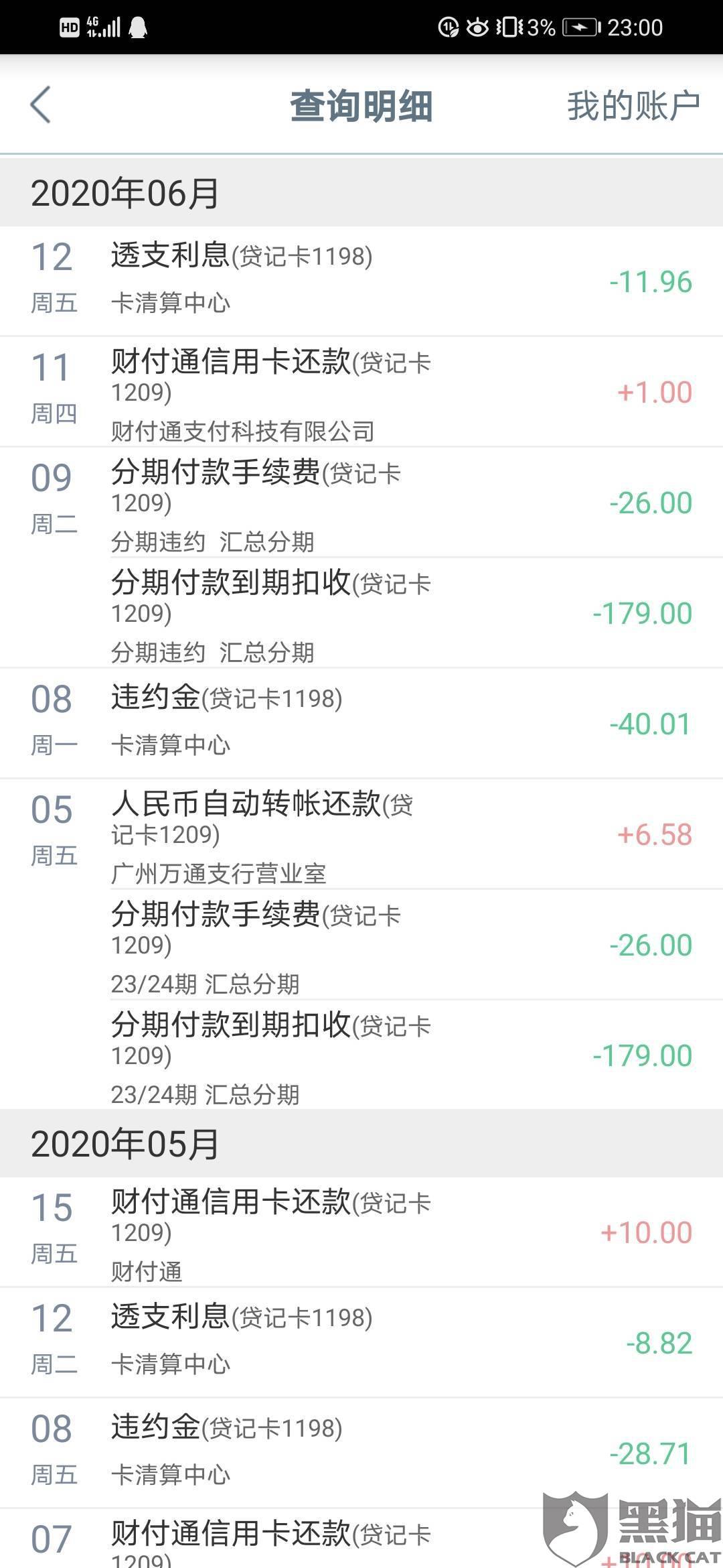 网商贷逾期60天会怎样，可以协商分期还吗，以后还有可能恢复额度吗