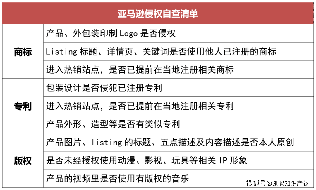 上海起诉网贷律师事务所：全面应对网贷风险，保护投资者权益