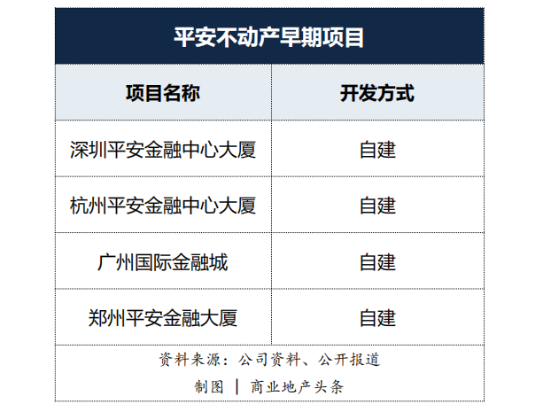 房贷还款数额可以协商吗及调整金额？