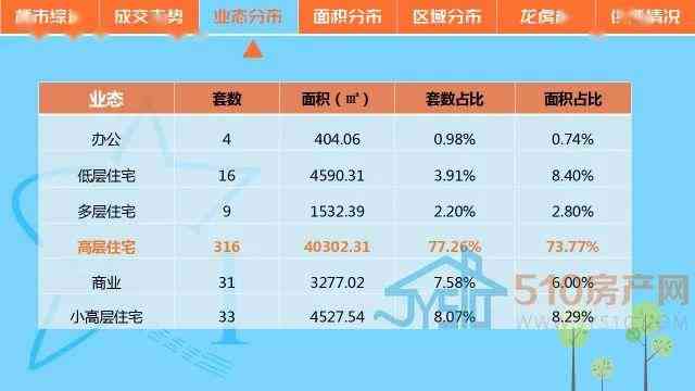 房贷还款数额可以协商吗及调整金额？