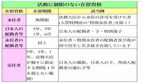 逾期还款协商失败认定书及处理流程