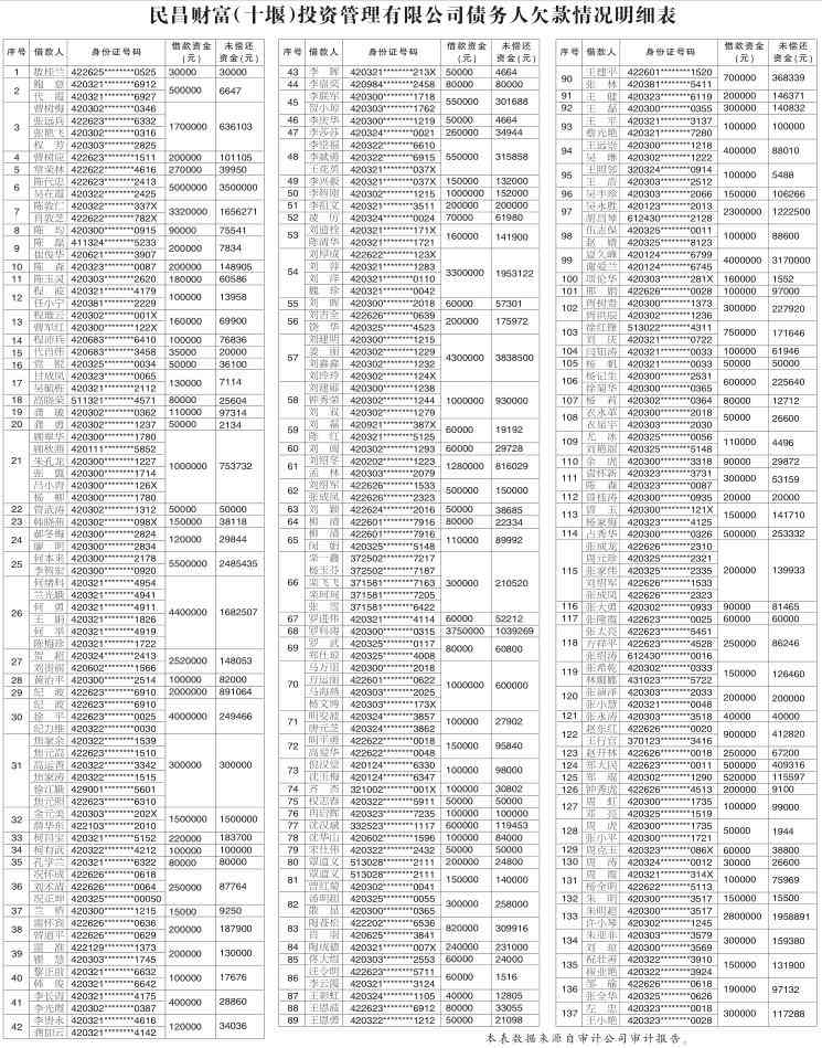 中信1万5逾期六个月利息及法律后果