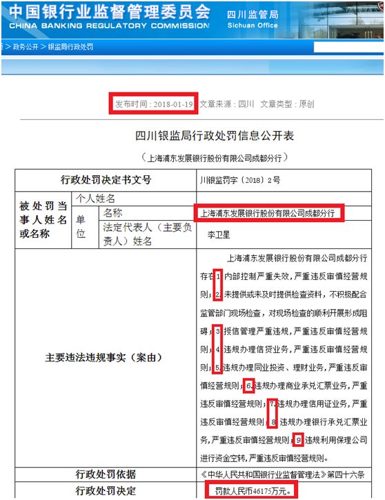 浦发银行贷款逾期起诉