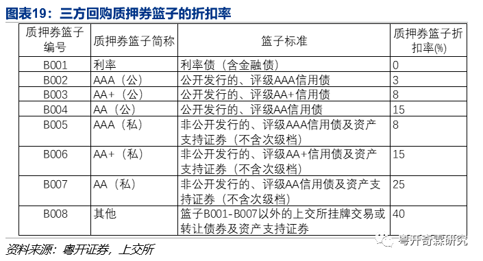 开庭协商还款时间规定及多长时间