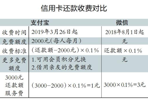 开庭协商还款时间规定及多长时间