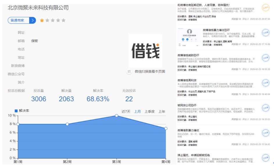 微博协商二次分期还款流程及借钱方式