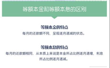 银行协商还款技巧20万元及流程