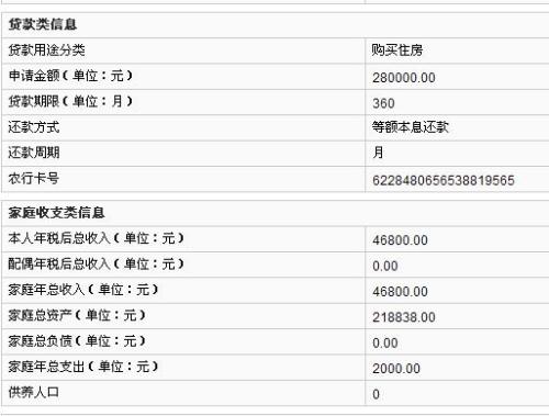 银行协商还款5年计划：解决个人贷款问题