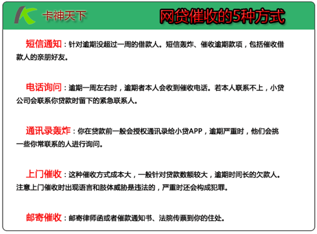 网贷催收通知家人合法吗，怎么办，怎么写？