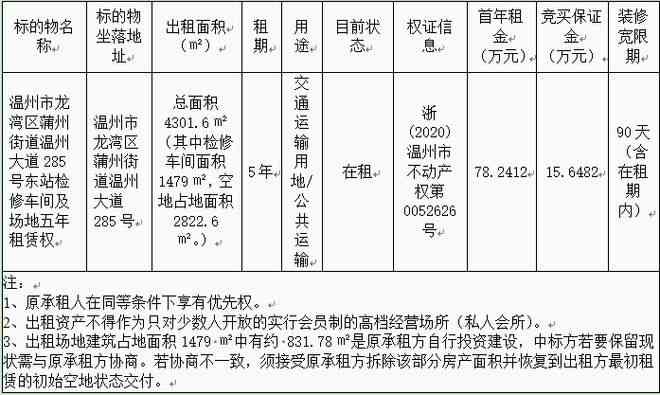 长沙逾期过渡费超过两年的处理及计算公式