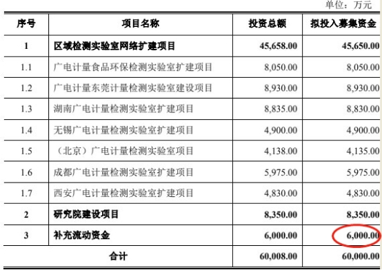 长沙逾期过渡费超过两年的处理及计算公式