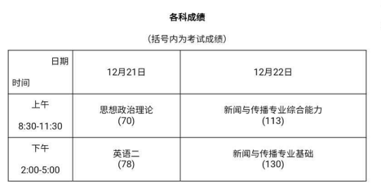 长沙逾期过渡费超过两年的处理及计算公式