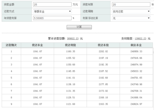 月薪4000欠款20万的还款计划