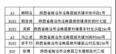 交通逾期发信息说上门多久被起诉