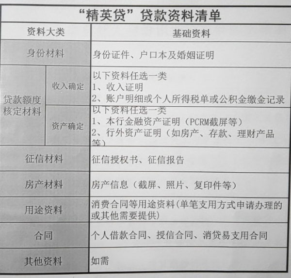 浦发银行逾期会止付吗及解除方法，还款后是否能继续使用，逾期怎么办？是否可申请分期？