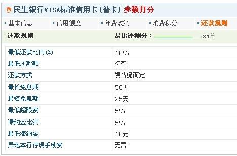 平安银行逾期10天封卡吗？如何解除封卡？