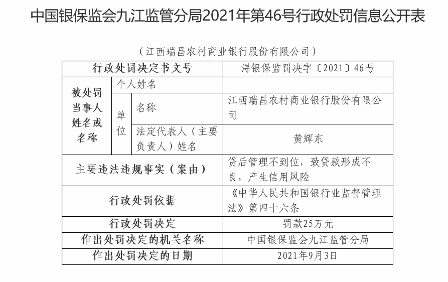 农业银行个人贷款逾期多长时间会上征信？