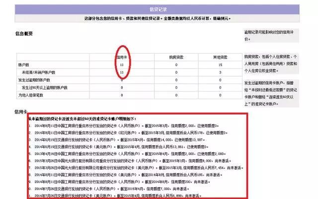 协商还款要求征信报告的合法性及真实性