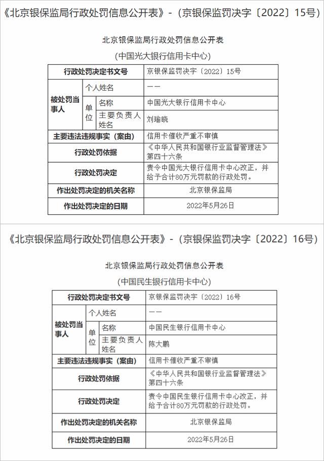 光大银行乱上逾期信息，逾期15天通知家人催收，一个多月上门催收真实吗？