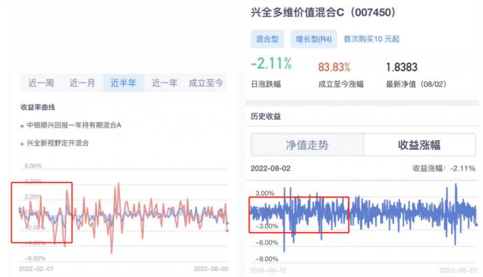 光大银行28000逾期计算及联系方式