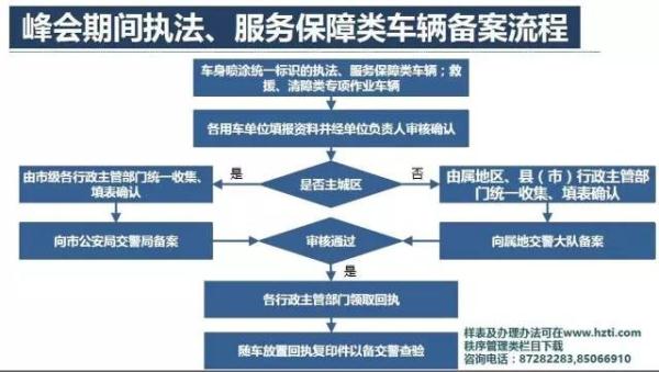 中国人民银行逾期货款利息管理措及相关执行规定