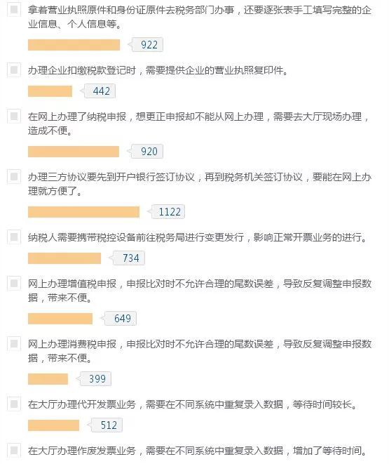 逾期交通还不上怎么办及相关问题解答