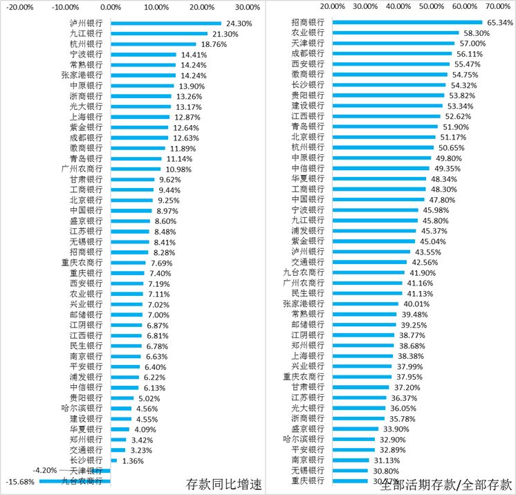 逾期2次招商银行会贷款成功吗