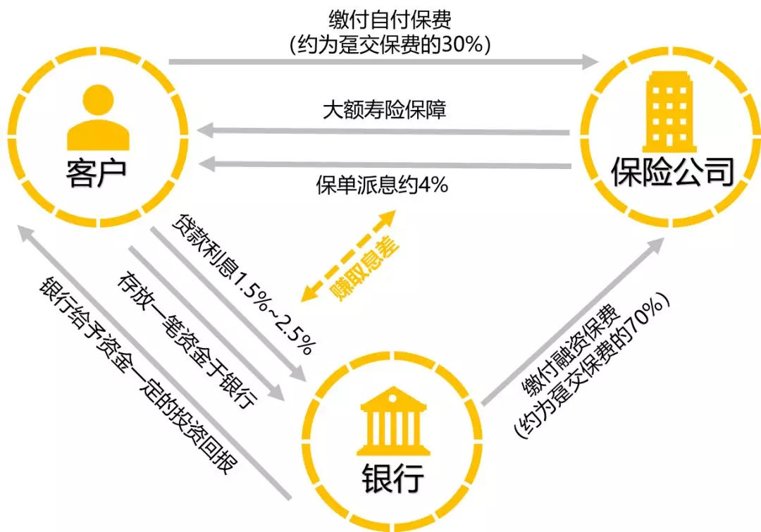 网贷协商分期法律规定与依据