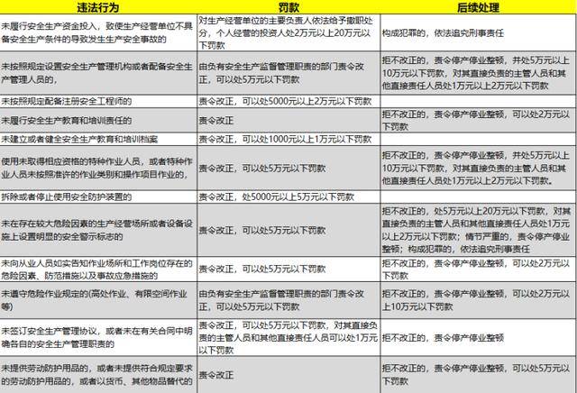 个体工商度申报逾期罚款及处理方法