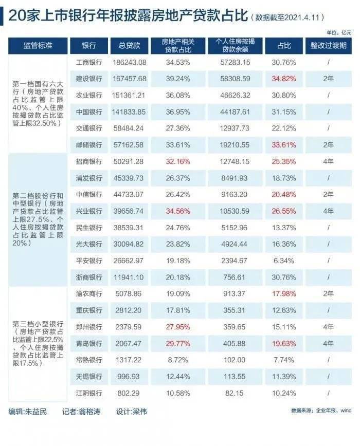 建设银行如何协商还本金还款