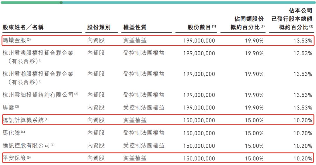 众安贷逾期费能不能减免